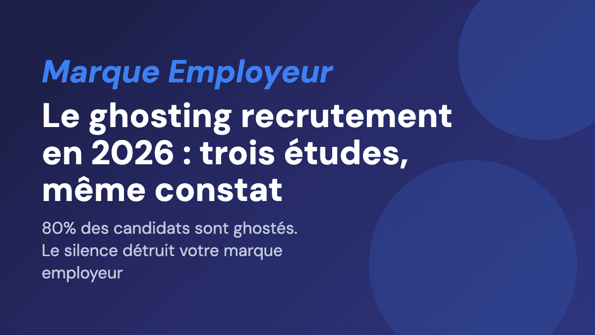 Le ghosting recrutement en 2026 : trois études, même constat